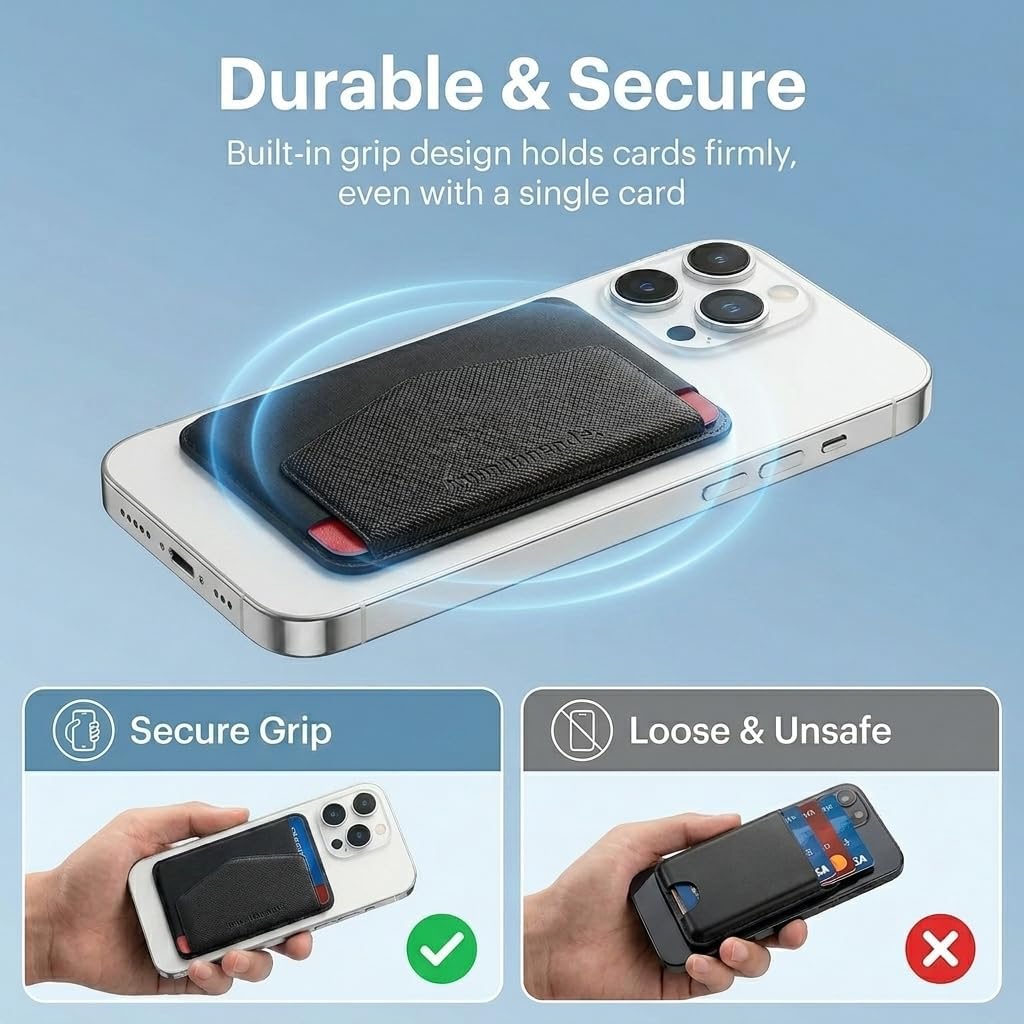 Switchbands Card Holder for Phone Case – Stick On Phone Wallet, Adhesive Credit Card, Business Card & ID Holder for Back of Phone