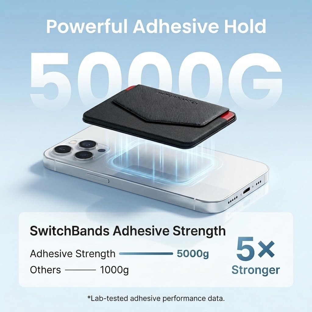 Switchbands Card Holder for Phone Case – Stick On Phone Wallet, Adhesive Credit Card, Business Card & ID Holder for Back of Phone