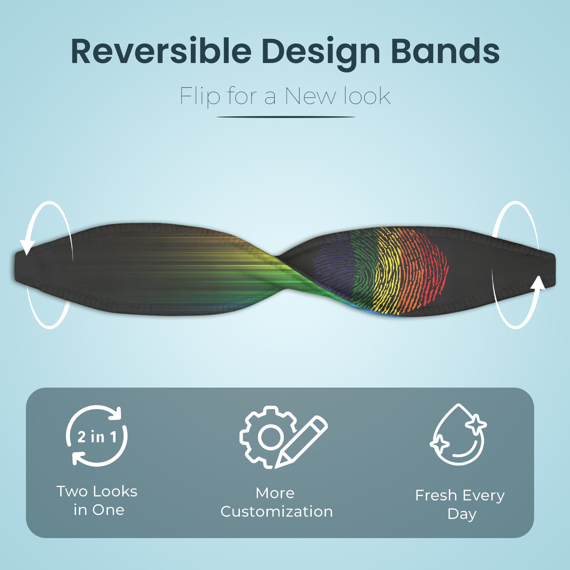 Spectrum Creations Phone Grip Strap | Adhesive-Free | Switchbands
